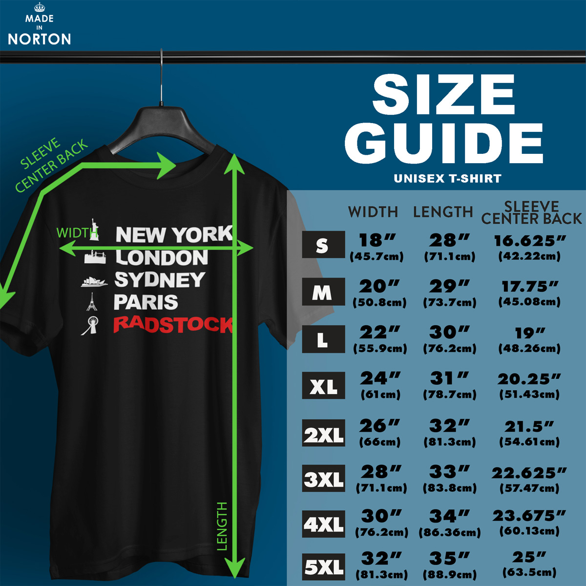New York. London. Sydney. Paris. Radstock - Image 4